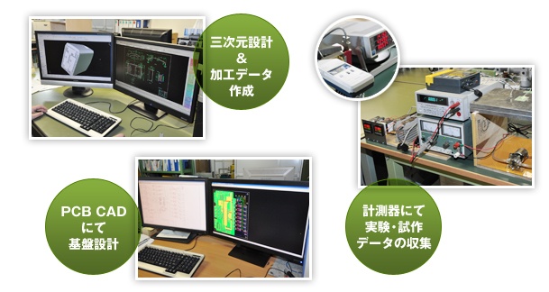 設計イメージ